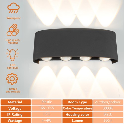 Led wandleuchte außen - led,
