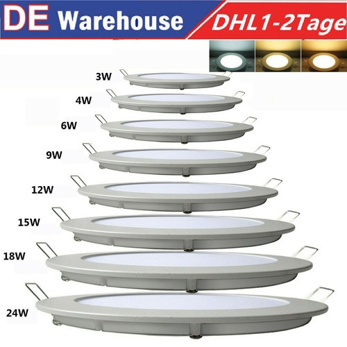 Led panel einbaustrahler - led,