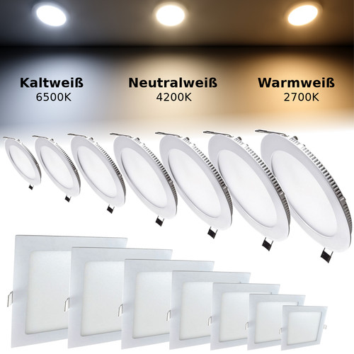 Led panel einbaustrahler - led,